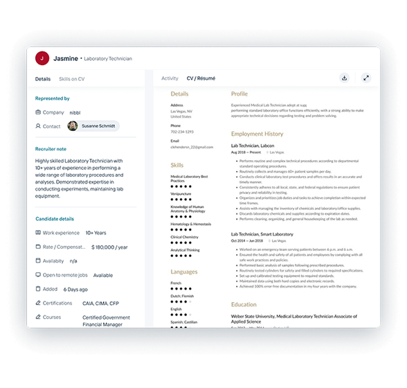 Digital Candidate Profiles